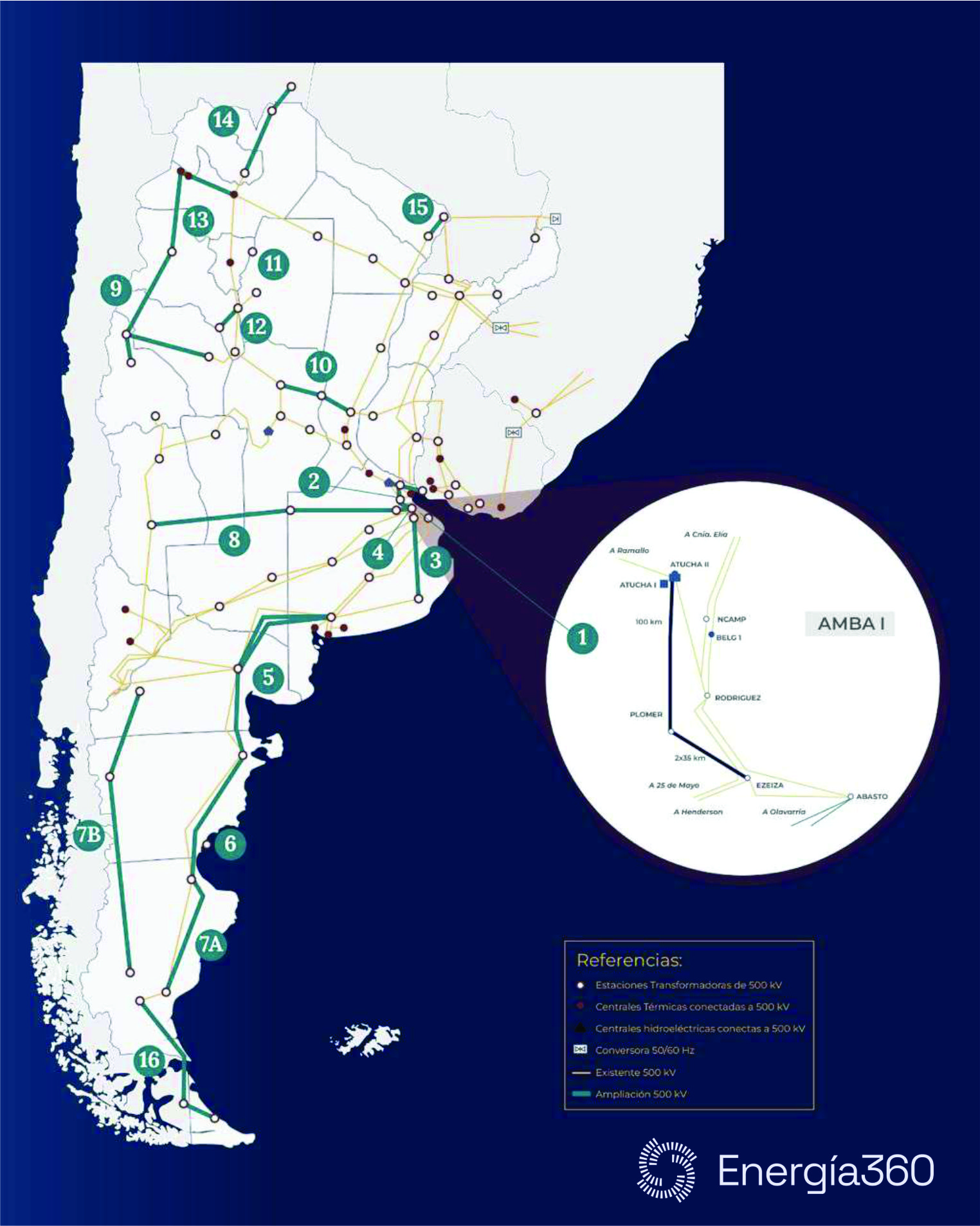 Con una inversión de más de USD 6.600 millones del sector privado, se ampliará el transporte eléctrico